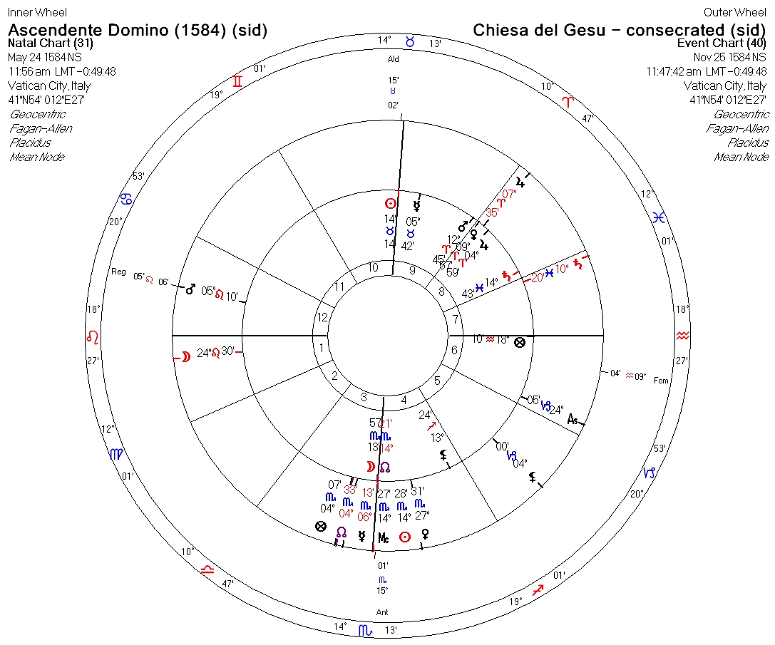 Chiesa-del-Gesu-consecrated-3