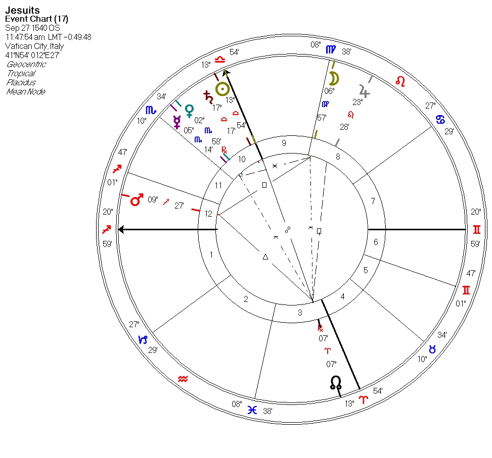 Jesuits-1540-radix-2