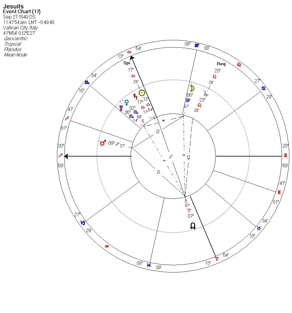 Jesuits-1540-radix-3