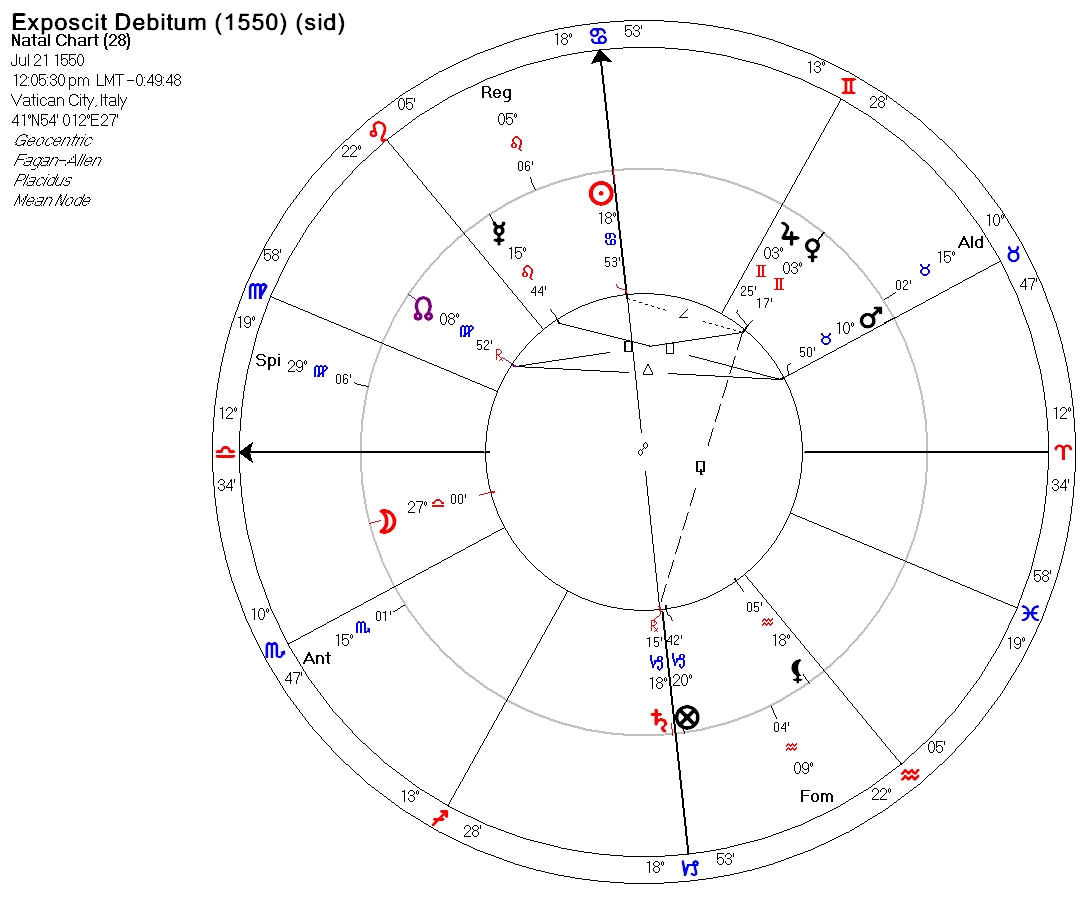 Jesuits-1550-exposcit-debitum-3