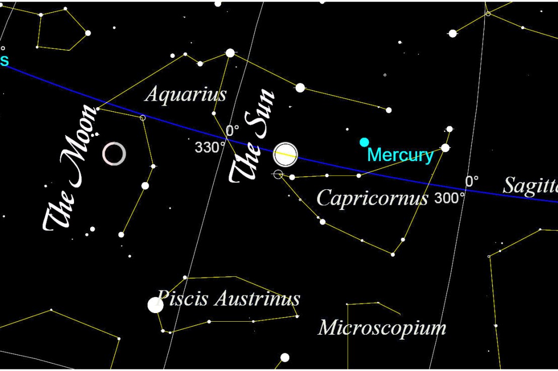 On the Exaltation of Mars – Chapter 1.3 – The Crosses, Easter, and&nbsp;Mars