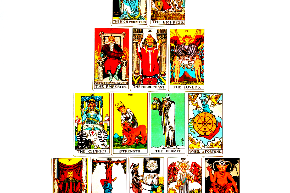 Astrological Elements of the Tarot (no, not what you’ve read before) – Part&nbsp;IV
