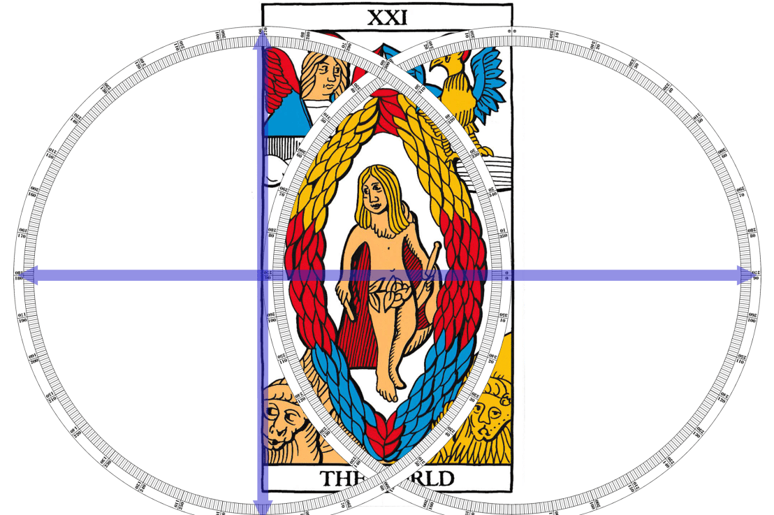 Astrological Elements of the Tarot (no, not what you’ve read before) – Part&nbsp;V